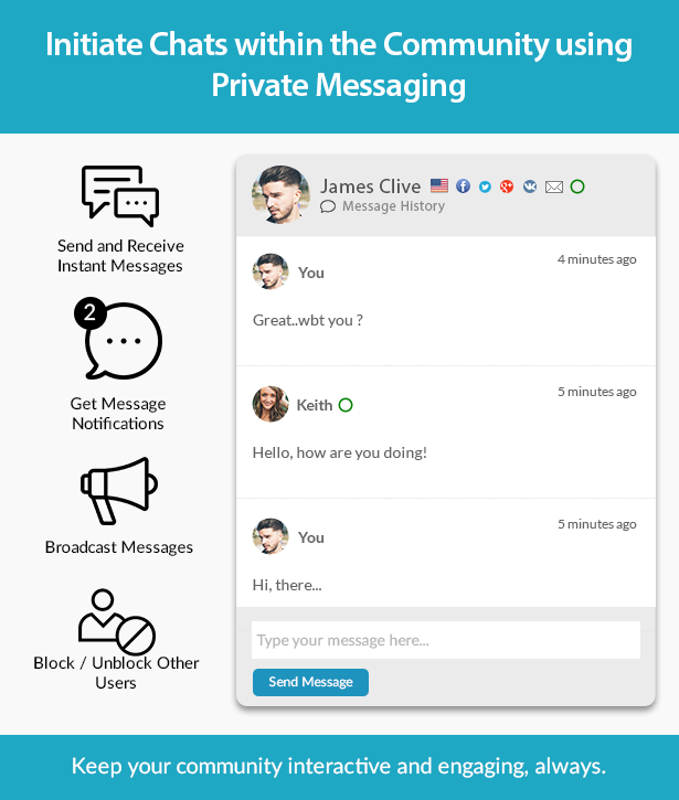 Private Messages for UserPro - 6
